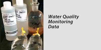 Water Quality Monitoring Data